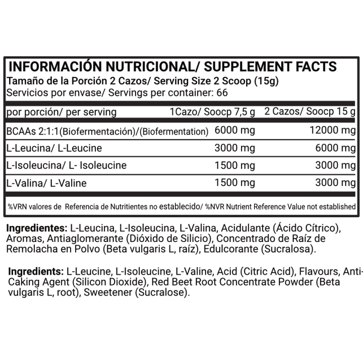 BCAA Instantized Lollipop