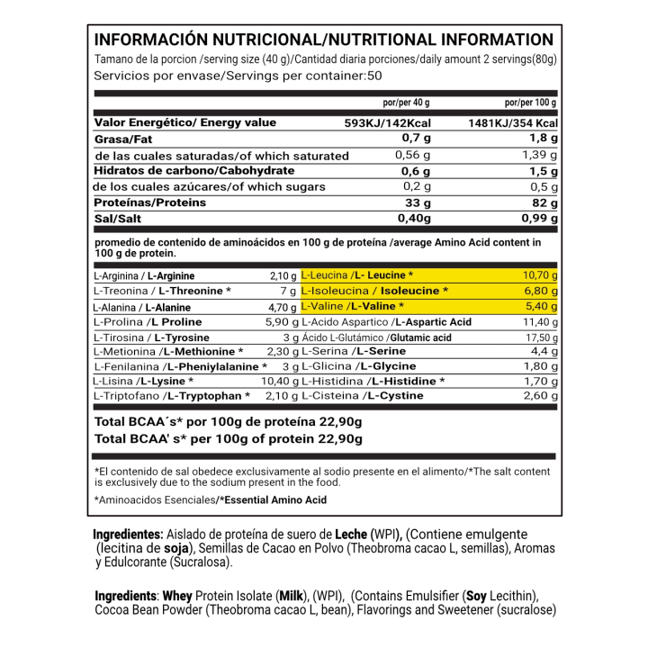 Comprar ISOLATE 100 ZERO Chocolate 2KG | MaxTop
